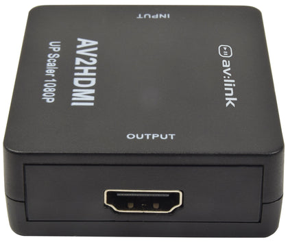 Composite RCA to HDMI AV Converter