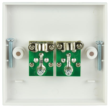 Double F-Type Screw Wallplate