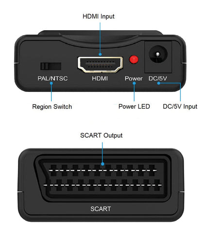 HDMI to Scart Converter