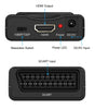 Scart to HDMI Converter